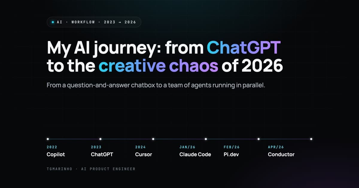 My AI journey: from ChatGPT in 2023 to the creative chaos of 2026