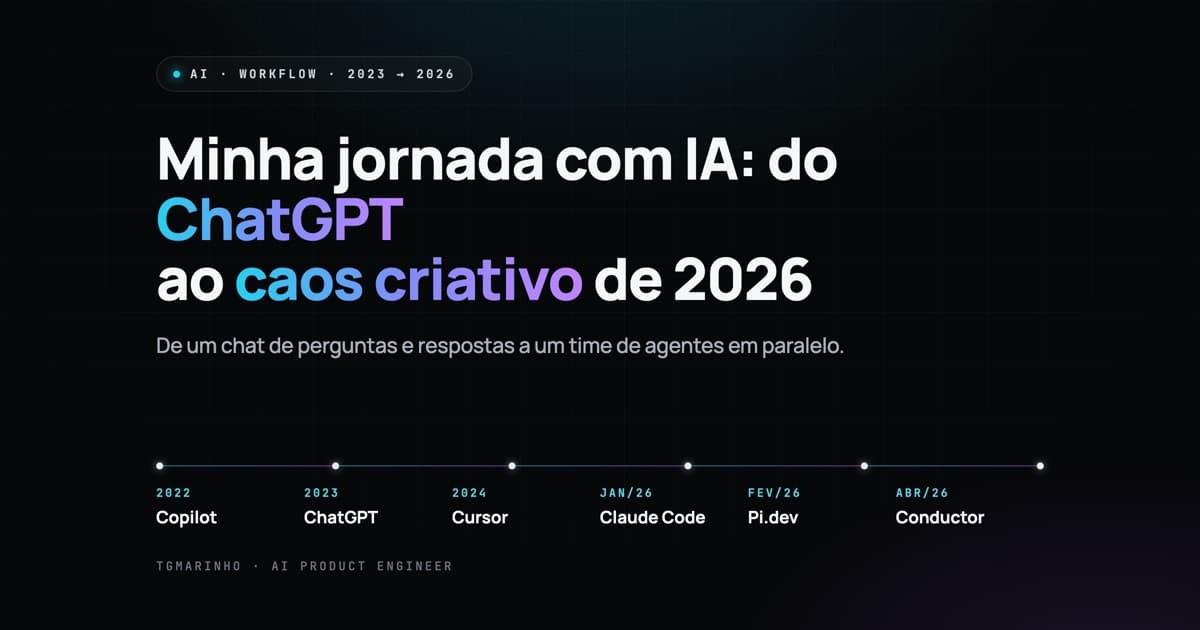 Minha jornada com IA: do ChatGPT em 2023 ao caos criativo de 2026