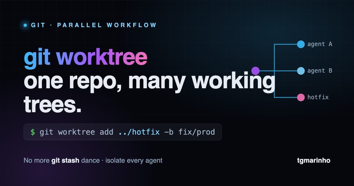 Git Worktree: o padrão para tocar múltiplas features e rodar agentes em paralelo