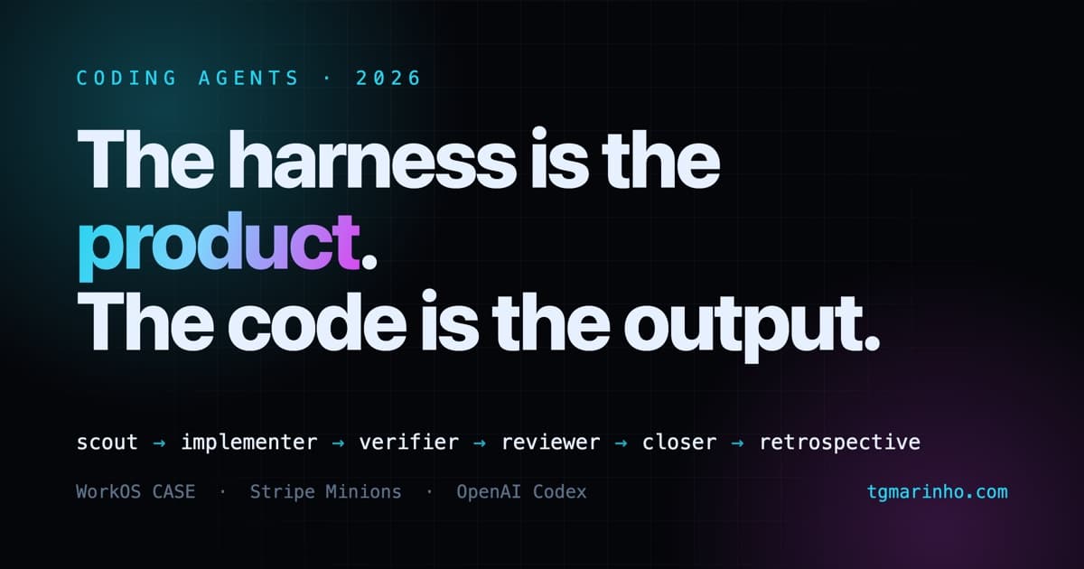 O harness é o produto